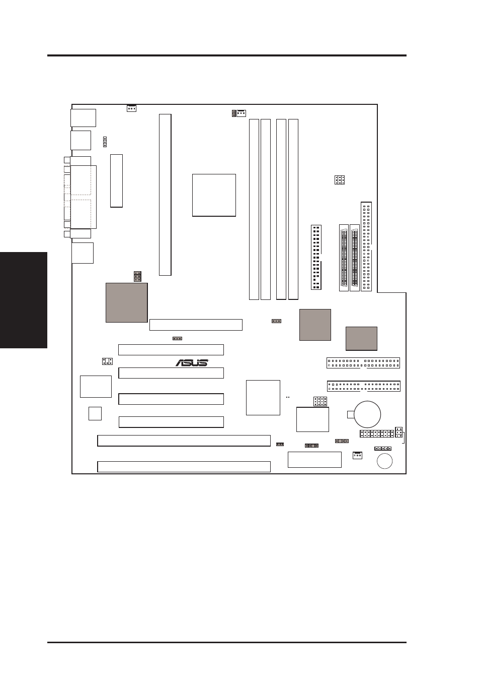 Iii. installation, Asus p2b-l/p2b-s/p2b-ls motherboard layout, Board layout iii. inst alla tion | Intel 440bx agpset | Asus P2B-S User Manual | Page 10 / 88