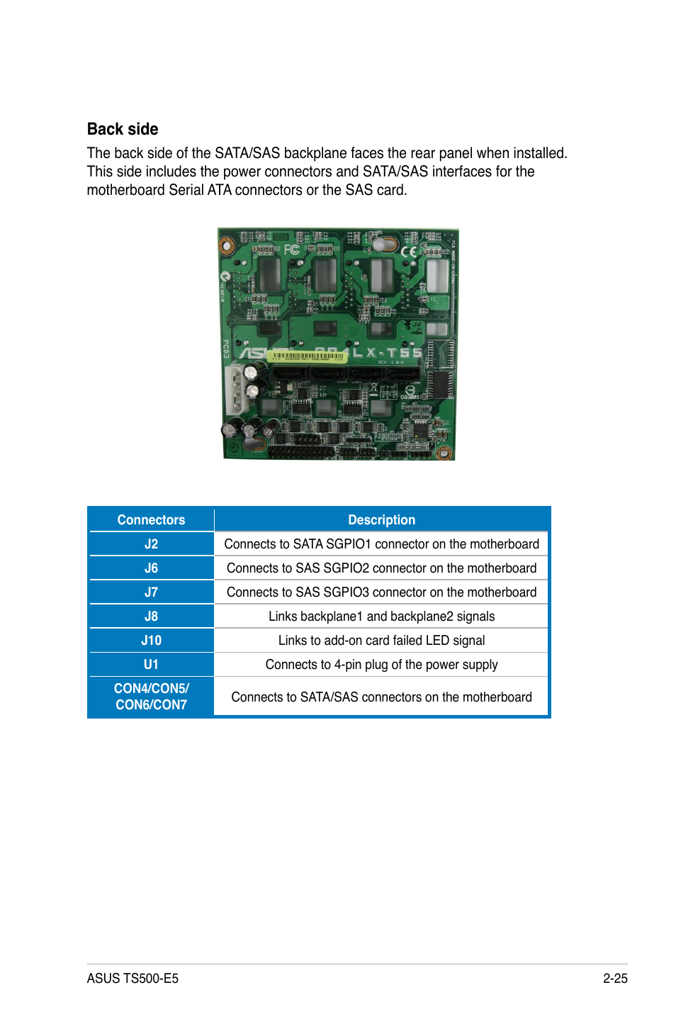 Back side | Asus TS500-E5/RX8 User Manual | Page 45 / 164