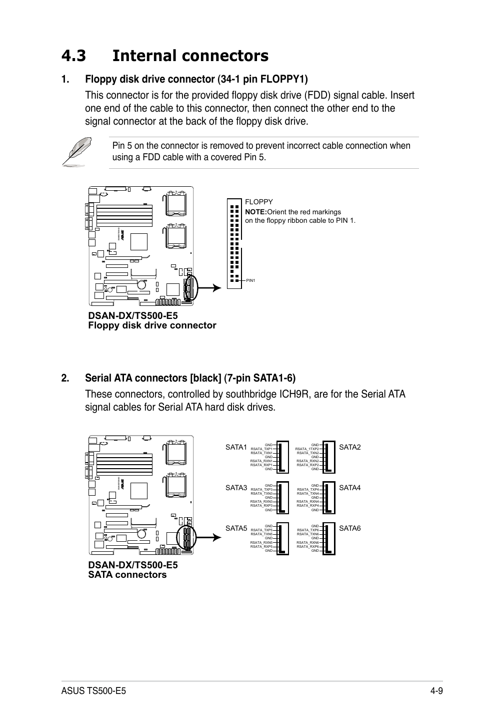 3 internal connectors, Internal connectors -9, Dsan-dx/ts500-e5 floppy disk drive connector | Dsan-dx/ts500-e5 sata connectors, Sata1, Sata2, Sata3, Sata4, Sata5, Sata6 | Asus TS500-E5/RX8 User Manual | Page 63 / 164