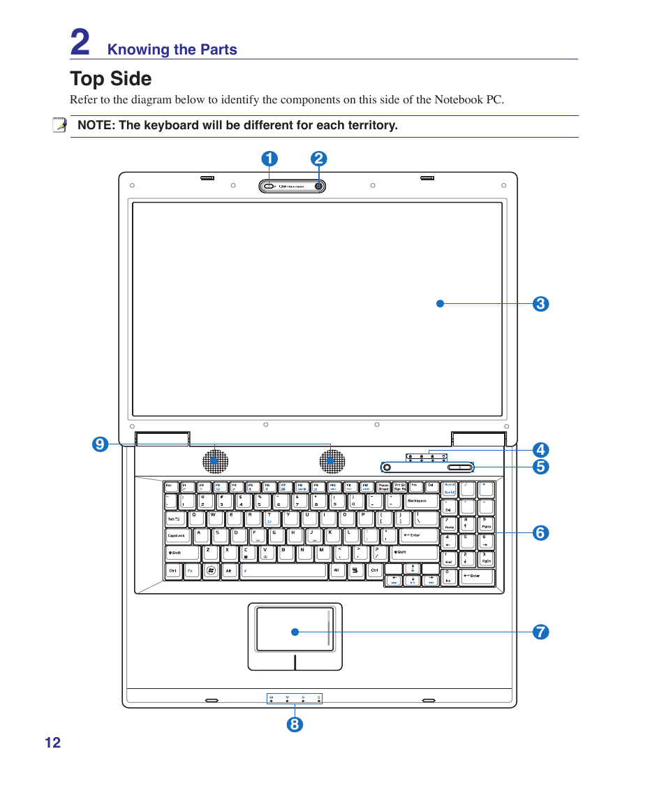 Top side | Asus F7SR User Manual | Page 12 / 87