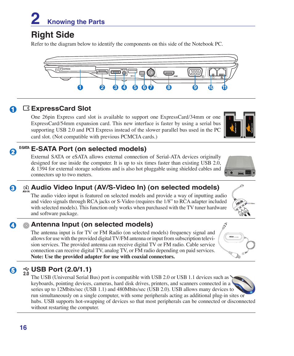 Right side | Asus F7SR User Manual | Page 16 / 87