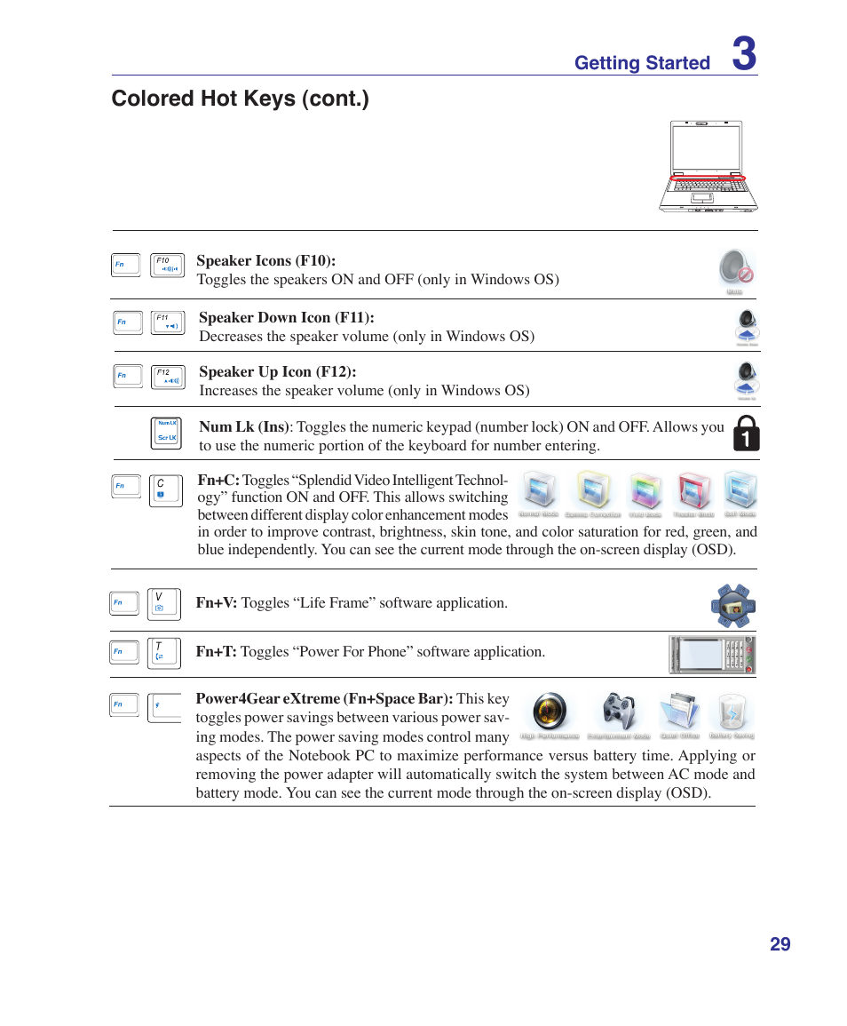 Colored hot keys (cont.) | Asus F7SR User Manual | Page 29 / 87