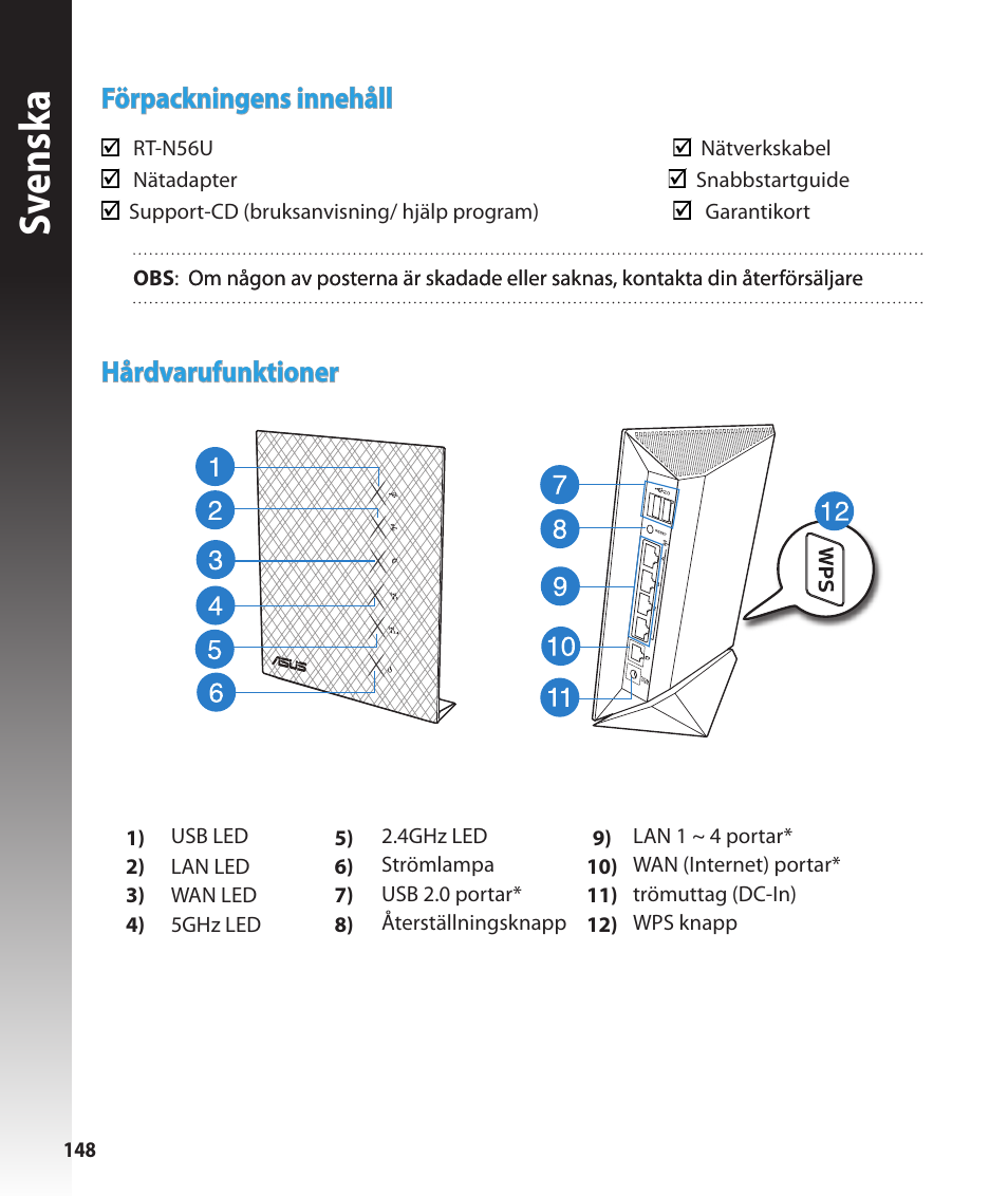 Sv ensk a, Förpackningens innehåll, Hårdvarufunktioner | Asus RT-N56U User Manual | Page 148 / 168