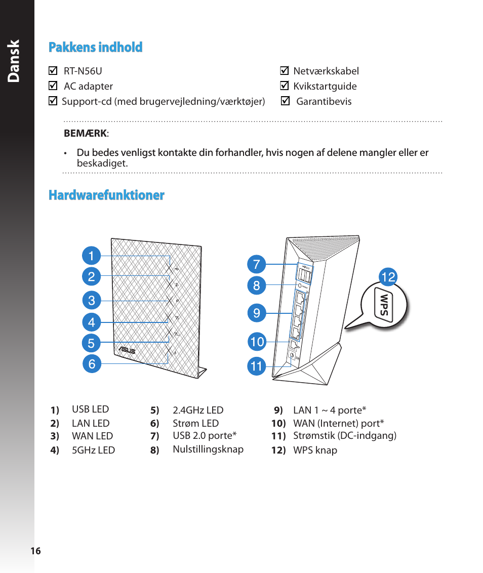 Dansk, Pakkens indhold, Hardwarefunktioner | Asus RT-N56U User Manual | Page 16 / 168