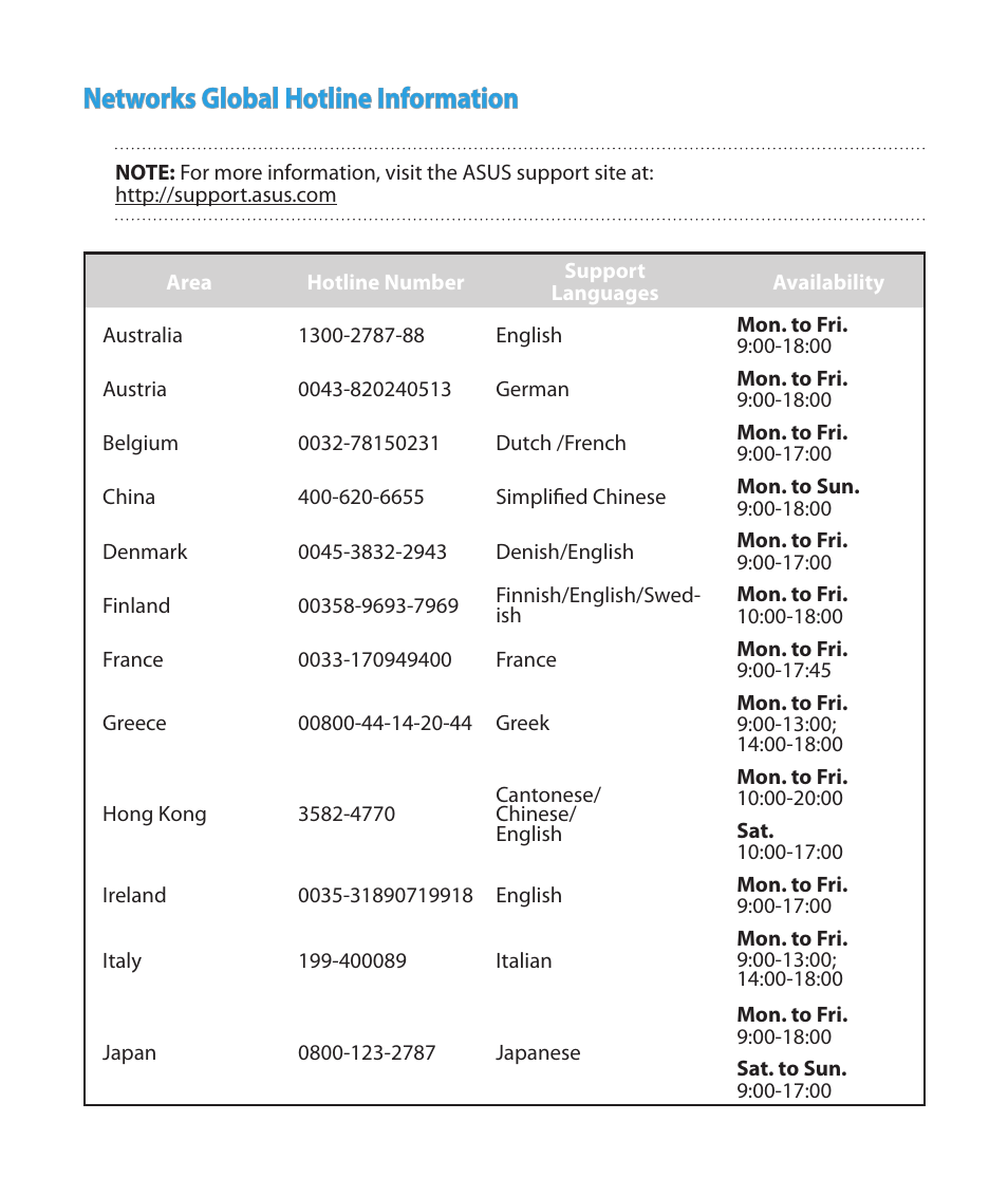 Networks global hotline information | Asus RT-N56U User Manual | Page 164 / 168