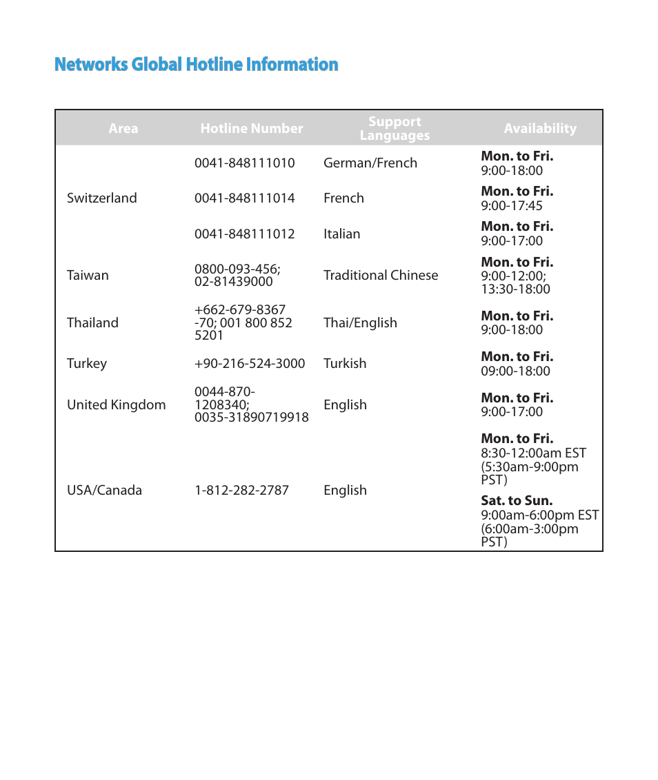 Networks global hotline information | Asus RT-N56U User Manual | Page 166 / 168