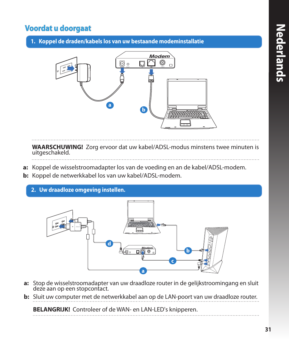 Neder lands, Voordat u doorgaat | Asus RT-N56U User Manual | Page 31 / 168