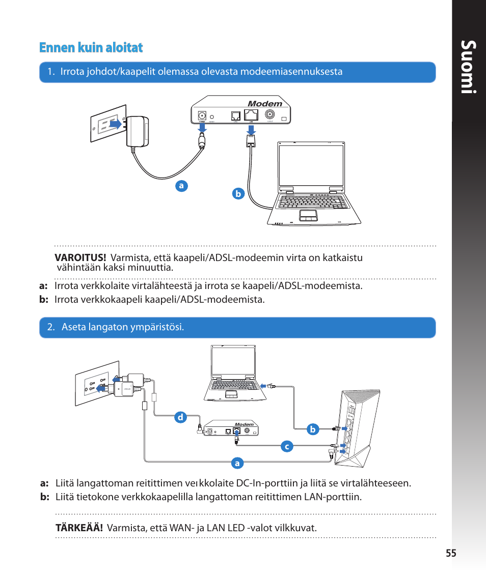 Suomi, Ennen kuin aloitat | Asus RT-N56U User Manual | Page 55 / 168