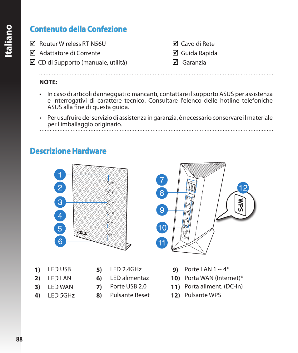 Italiano, Contenuto della confezione, Descrizione hardware | Asus RT-N56U User Manual | Page 88 / 168