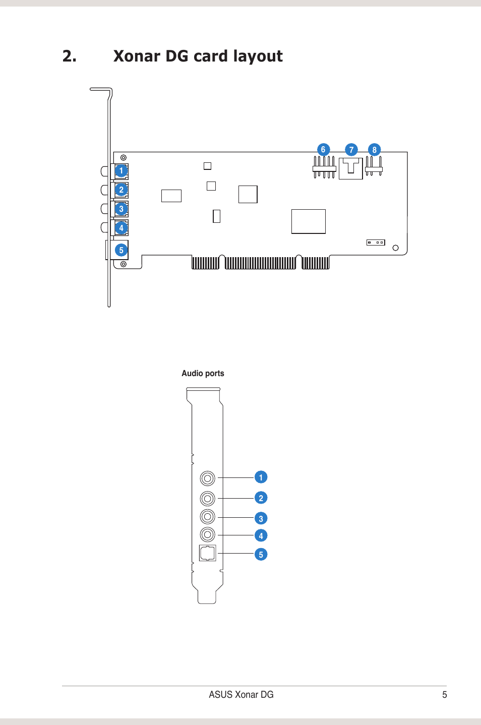 Xonar dg card layout | Asus Xonar DG User Manual | Page 11 / 58