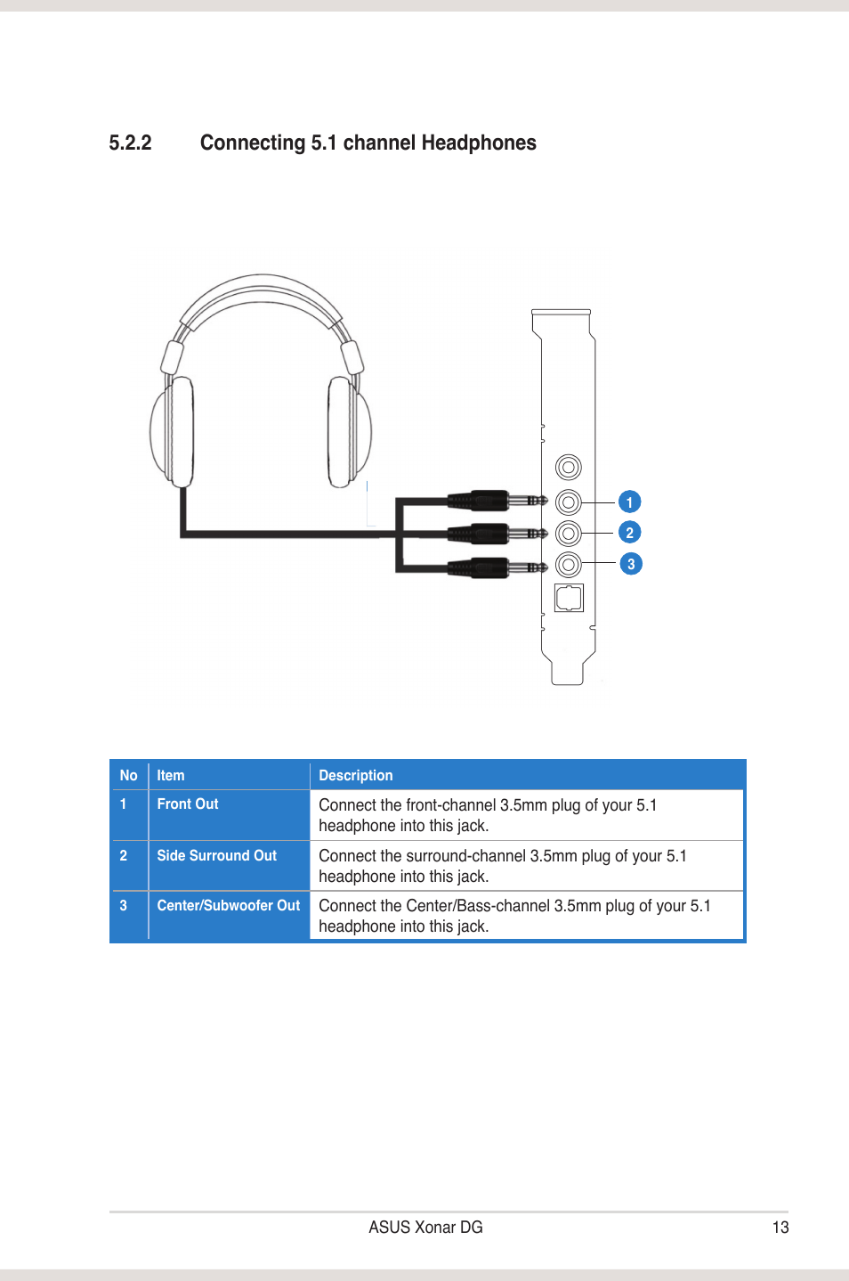 2 connecting 5.1 channel �eadphones | Asus Xonar DG User Manual | Page 19 / 58