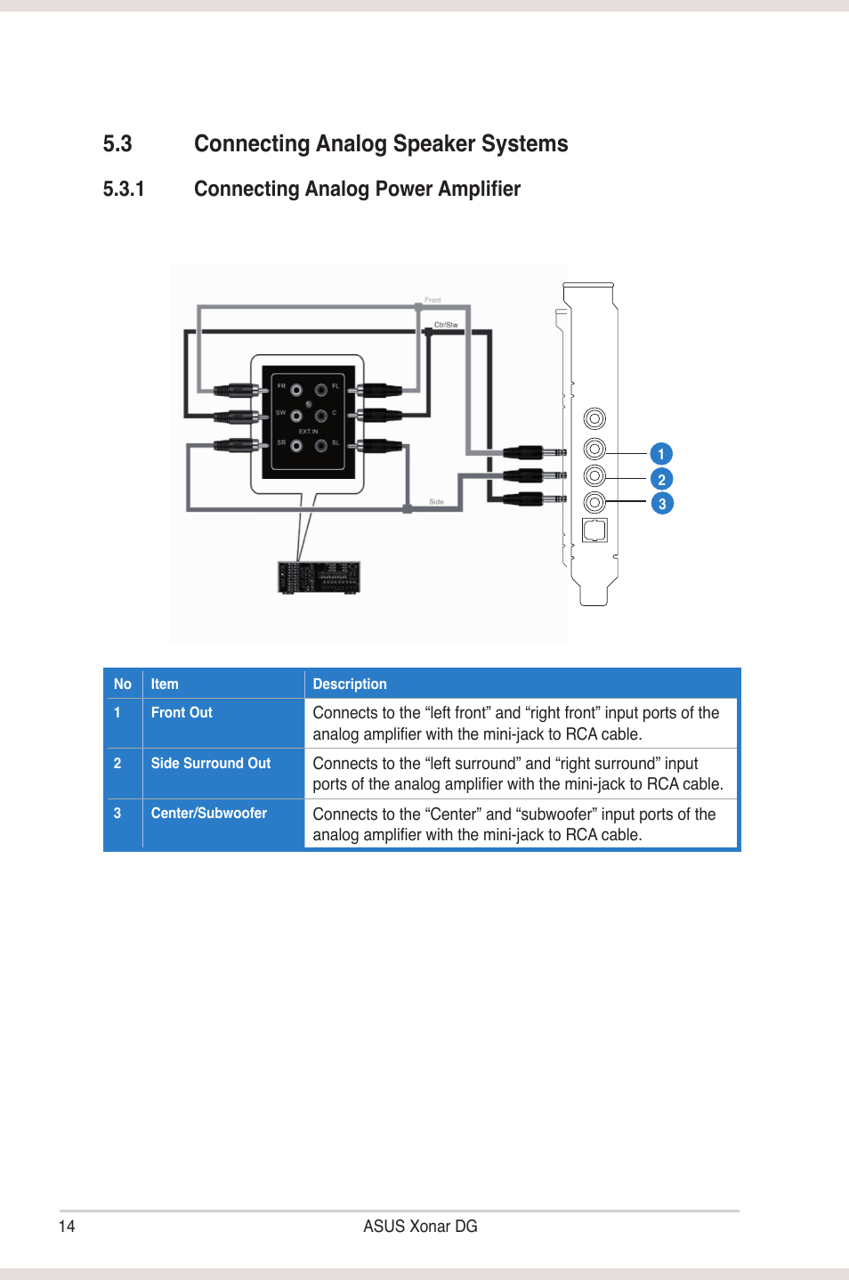 3 connecting analog speaker systems, Connecting analog speaker systems, 1 connecting analog power amplifier | Asus Xonar DG User Manual | Page 20 / 58