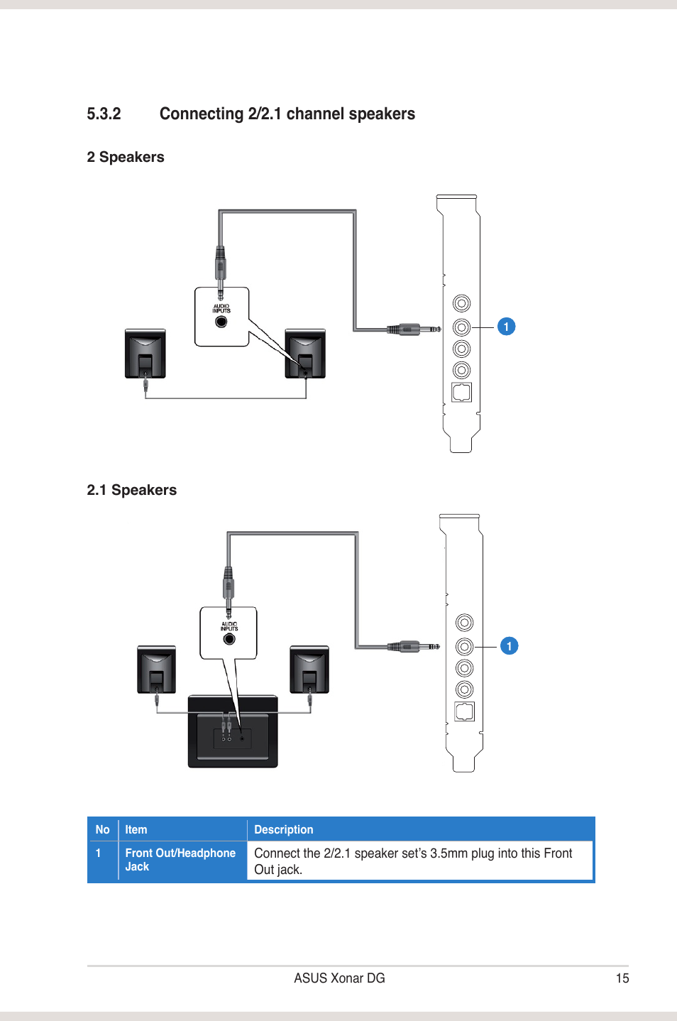 2 connecting 2/2.1 channel speakers | Asus Xonar DG User Manual | Page 21 / 58