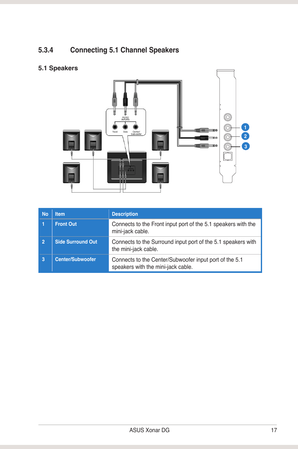 4 connecting 5.1 channel speakers | Asus Xonar DG User Manual | Page 23 / 58