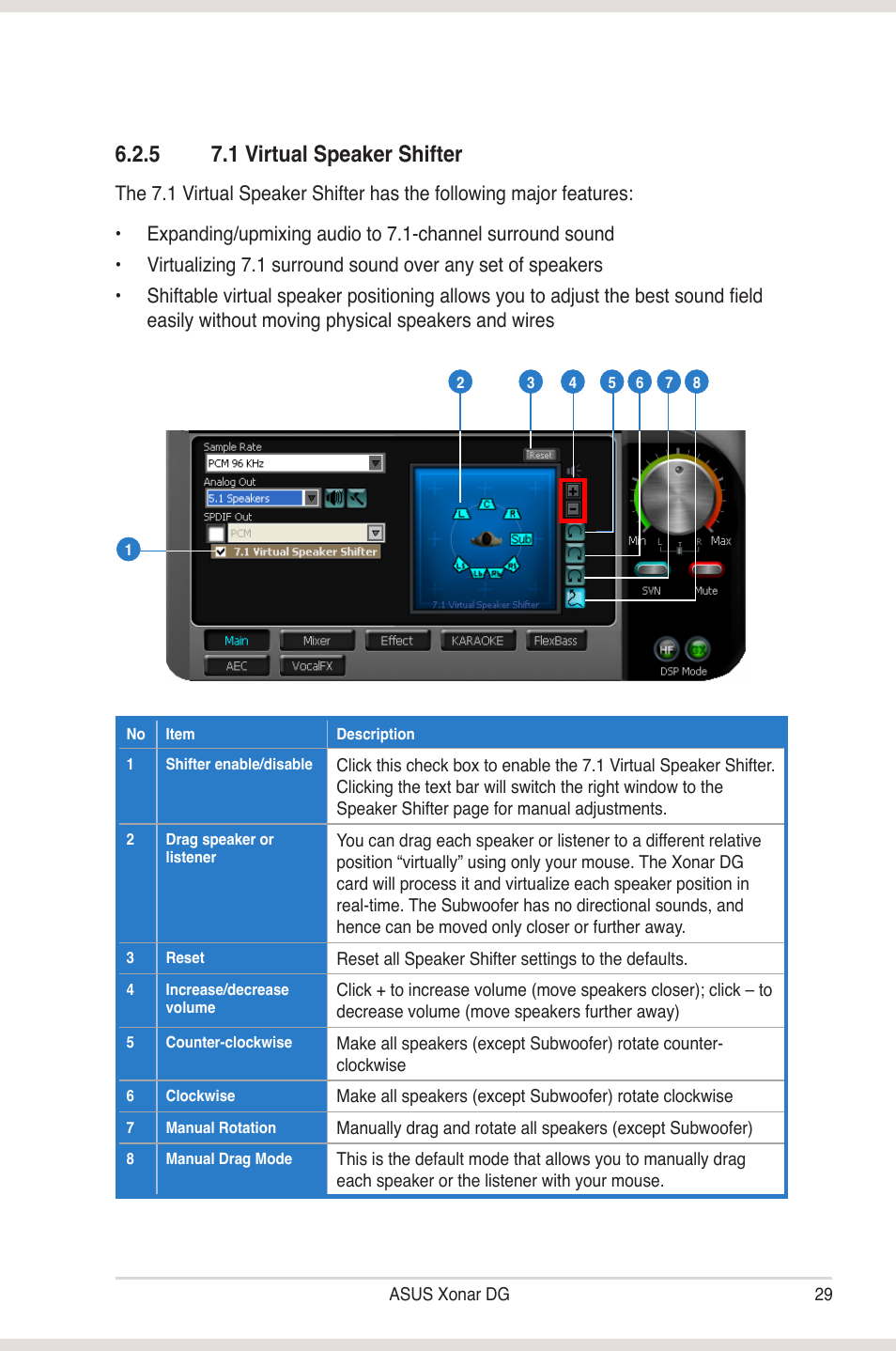 5 7.1 �irtual speaker shifter | Asus Xonar DG User Manual | Page 35 / 58