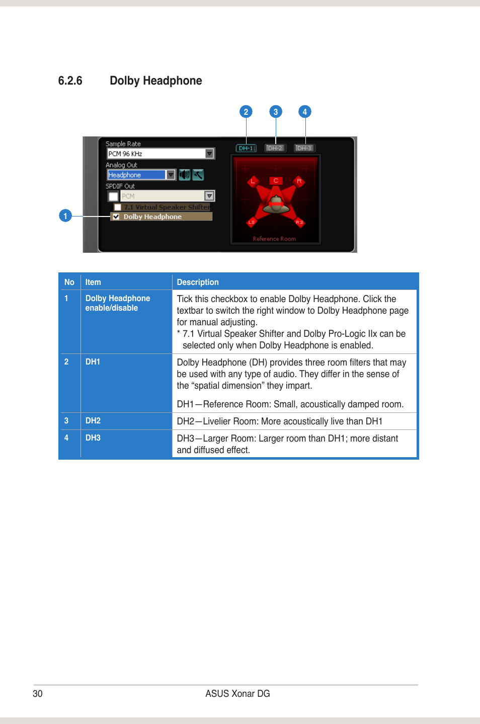 6 dolby �eadphone | Asus Xonar DG User Manual | Page 36 / 58