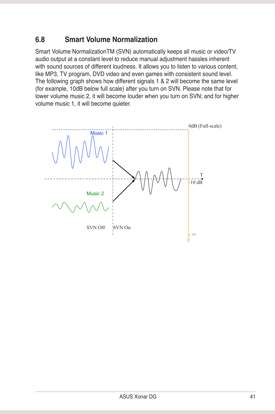 8 smart volume normalization, Smart volume normalization, 8 smart �olume normali���ation | Asus Xonar DG User Manual | Page 47 / 58