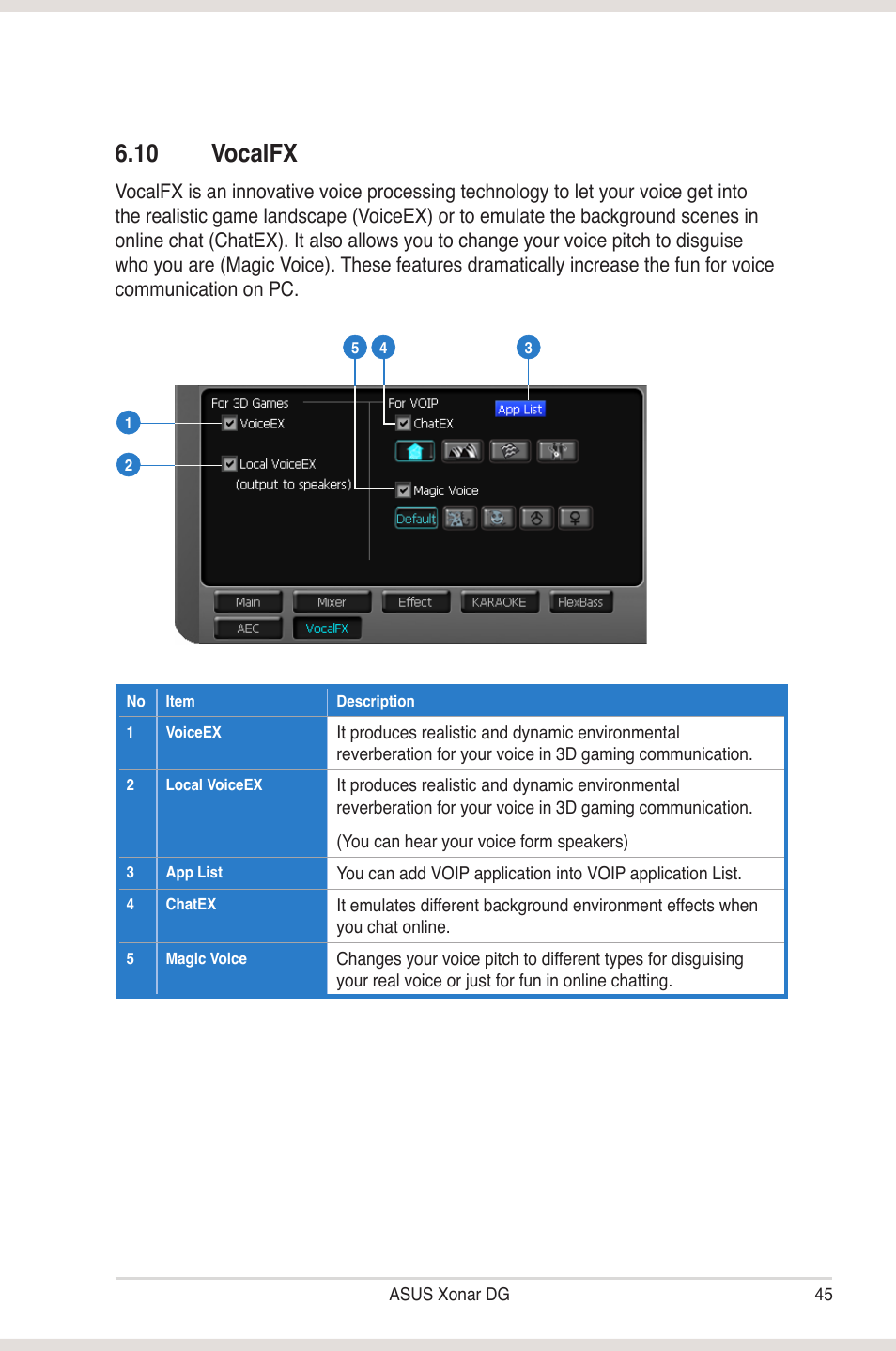 10 vocalfx, Vocalfx, 10 �ocalfx | Asus Xonar DG User Manual | Page 51 / 58