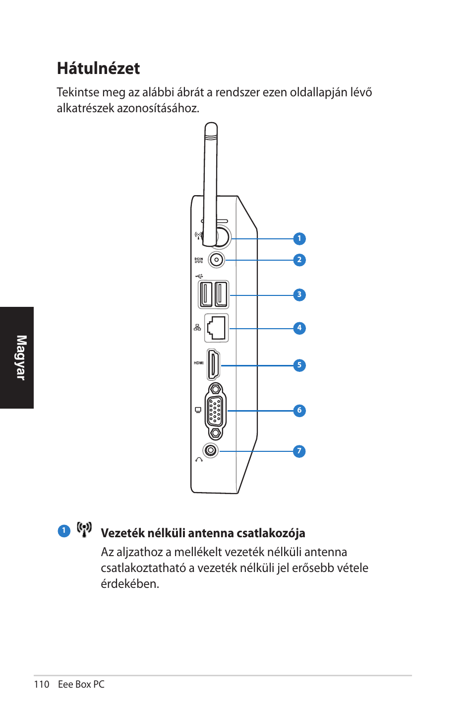 Hátulnézet, Magyar | Asus EB1012 User Manual | Page 110 / 231