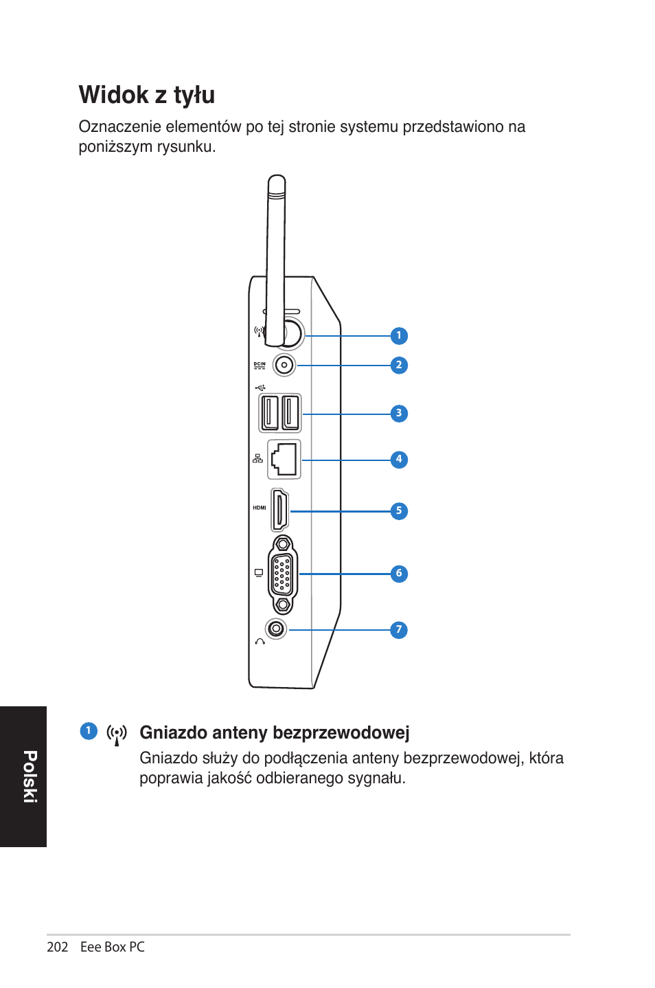 Widok z tyłu, W.d.. z ..łu, Wi�ok z tyłu | Polski, Gniaz�o anteny bezprzewo�owej | Asus EB1012 User Manual | Page 202 / 231