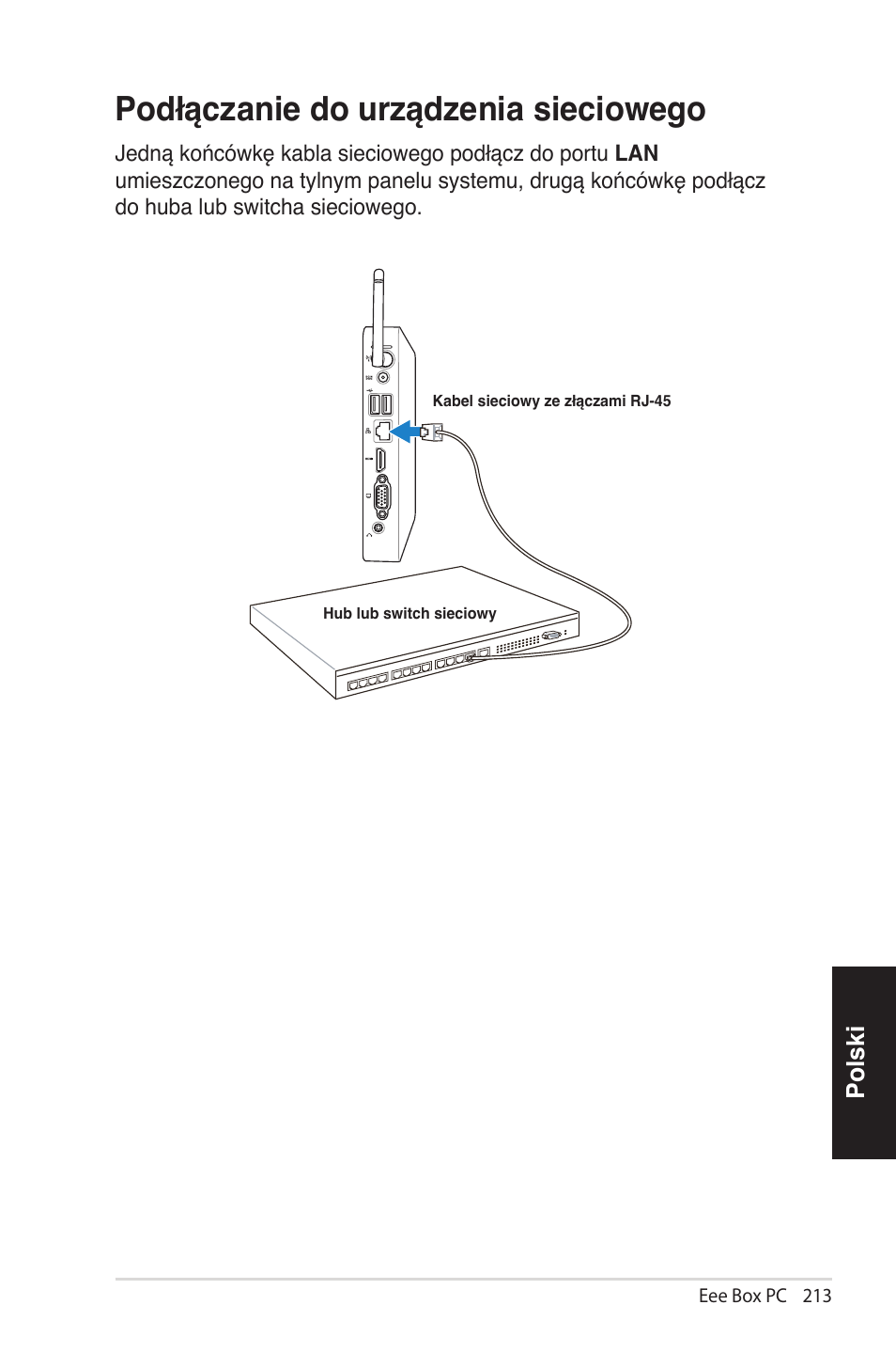 Podłączanie do urządzenia sieciowego, Dłącz.... d. u.ządz.... ...c..w, Po�łączanie �o urzą�zenia sieciowego | Asus EB1012 User Manual | Page 213 / 231