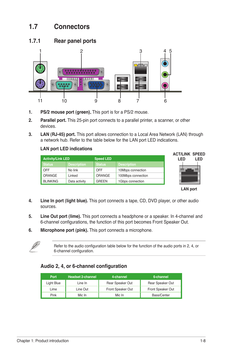 7 connectors, 1 rear panel ports, Connectors -8 1.7.1 | Rear panel ports -8, Audio 2, 4, or 6-channel configuration | Asus P5G41T-M LX2/BR User Manual | Page 17 / 45