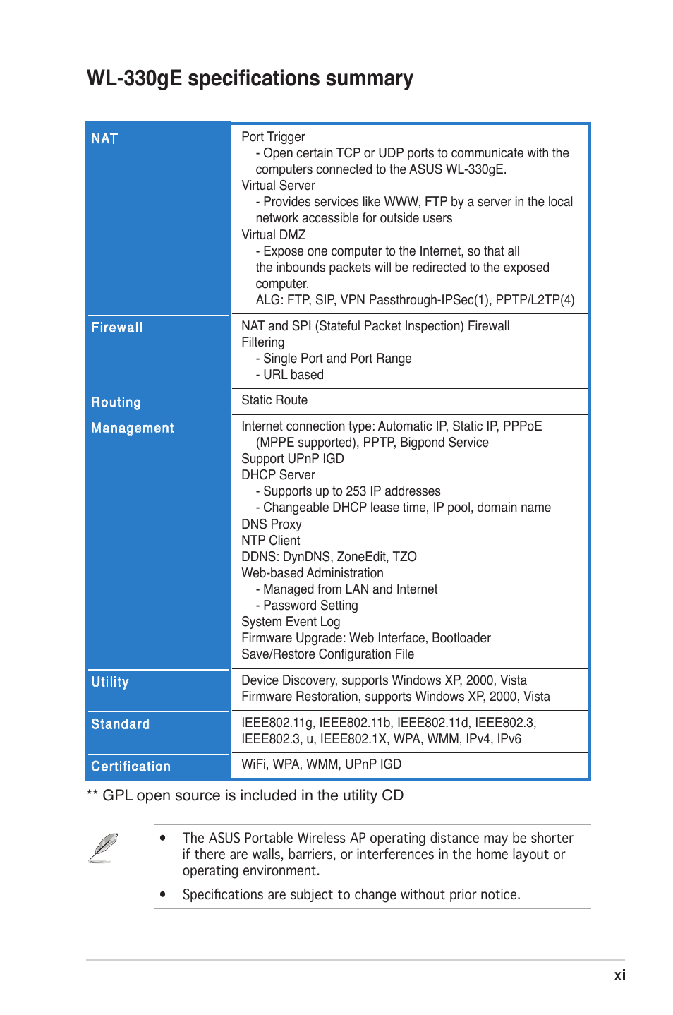 Wl-330ge specifications summary | Asus WL-330gE User Manual | Page 11 / 72