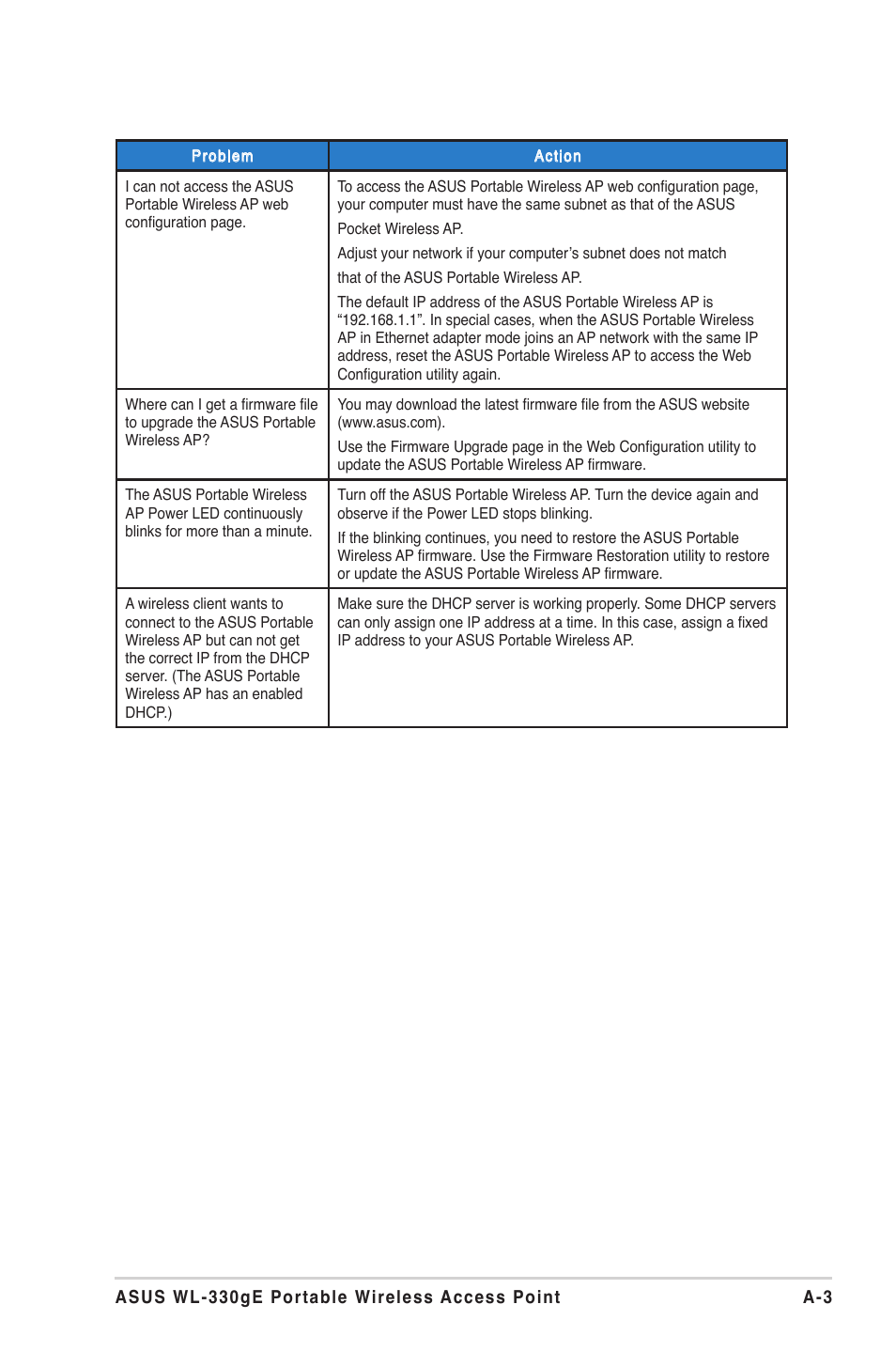 Asus WL-330gE User Manual | Page 71 / 72