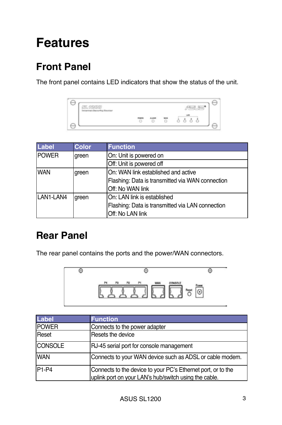 Features, Front panel, Rear panel | Asus SL1200 User Manual | Page 3 / 18