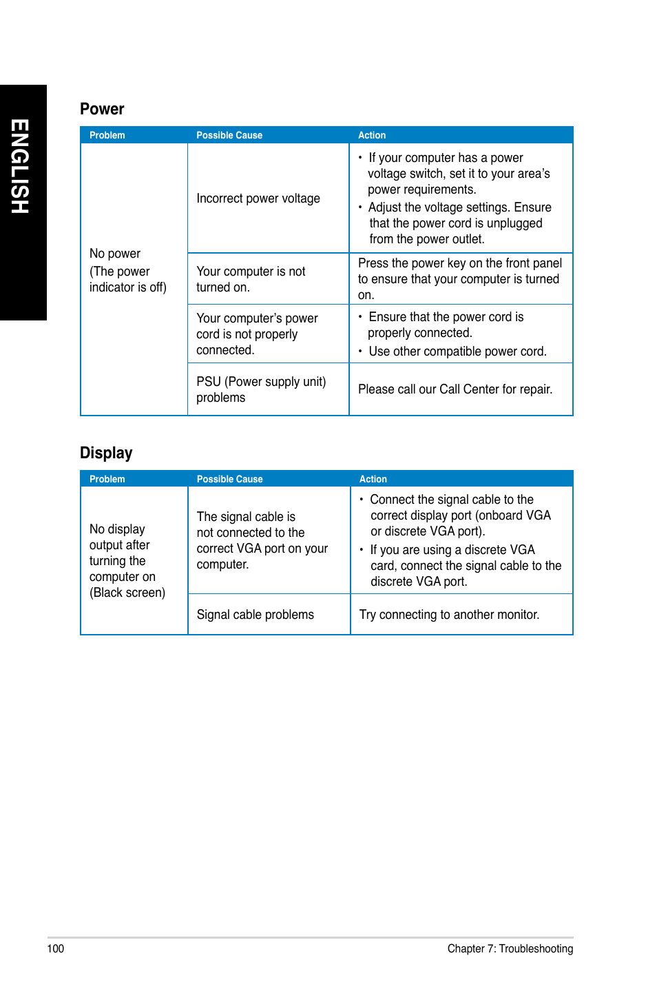 En gl is h en gl is h en gl is h en gl is h | Asus CG8480 User Manual | Page 102 / 836