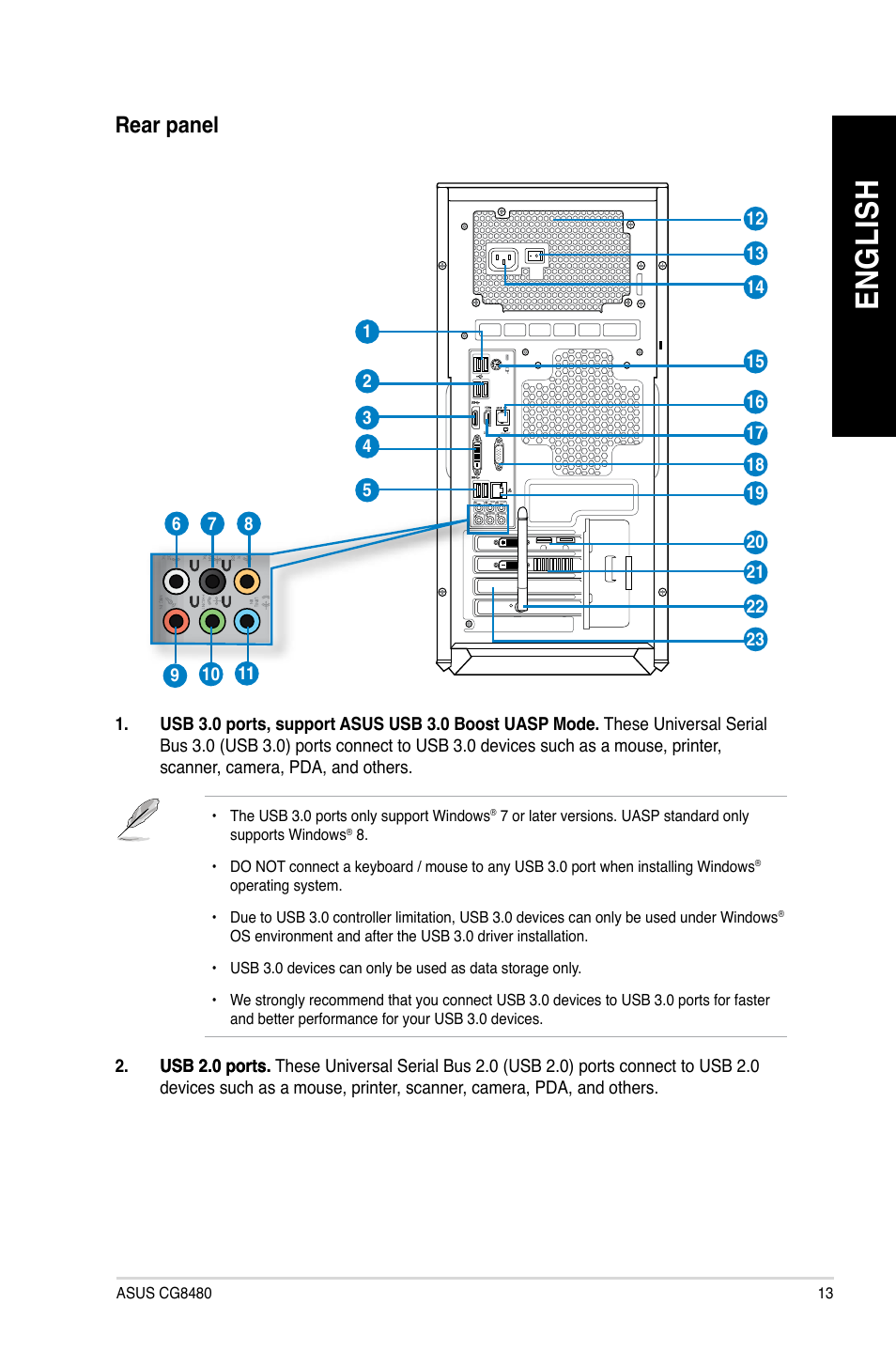 En gl is h en gl is h, Rear.panel | Asus CG8480 User Manual | Page 15 / 836