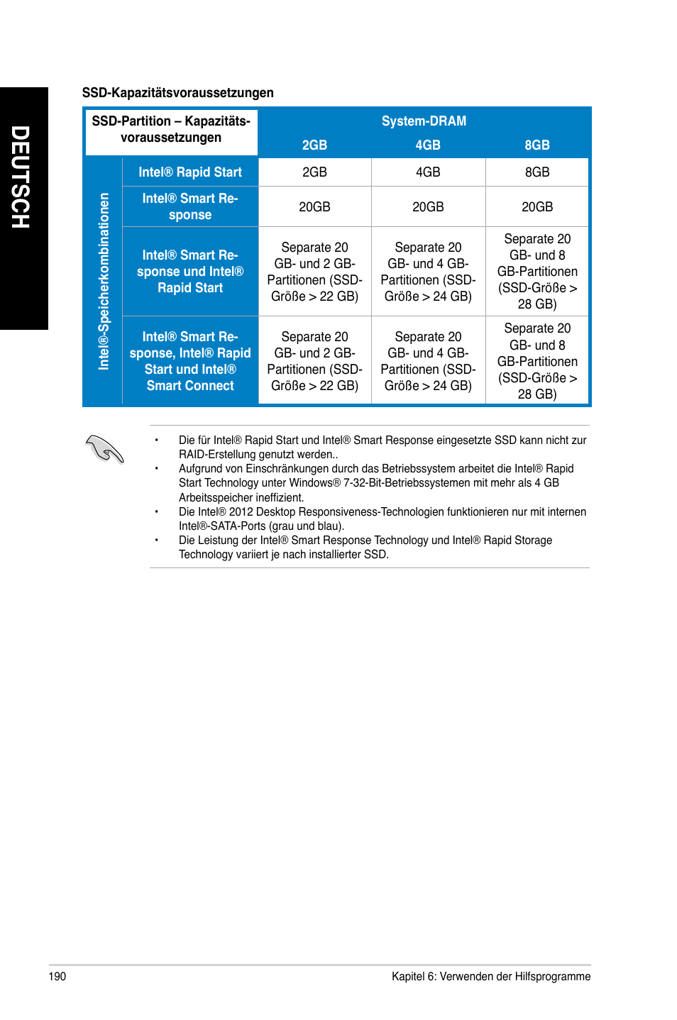 Deutsch | Asus CG8480 User Manual | Page 192 / 836