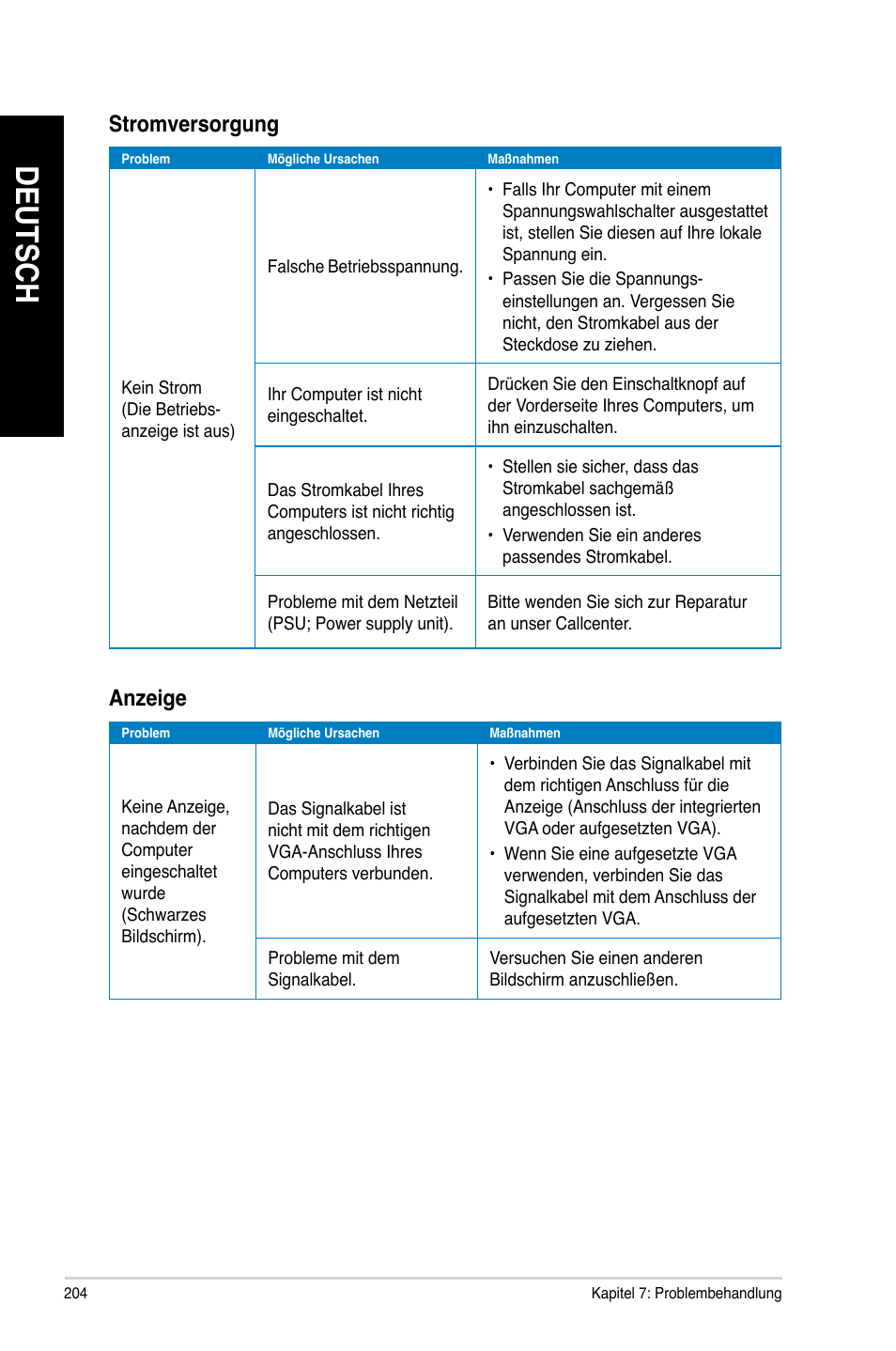 Deutsch, Stromversorgung, Anzeige | Asus CG8480 User Manual | Page 206 / 836