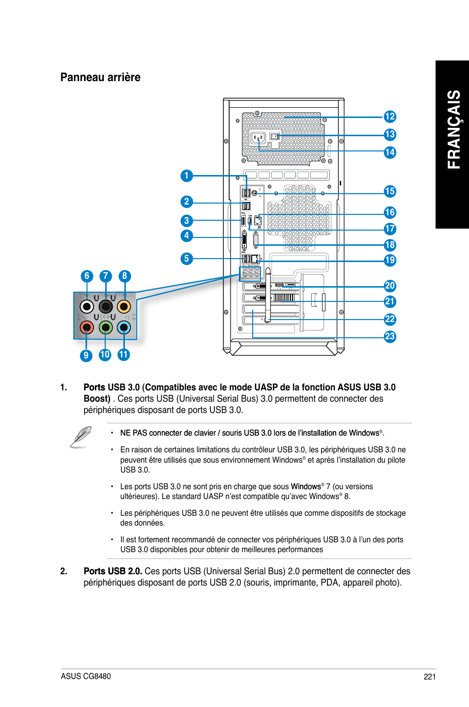 Fr an ça is fr an ça is, Panneau.arrière | Asus CG8480 User Manual | Page 223 / 836