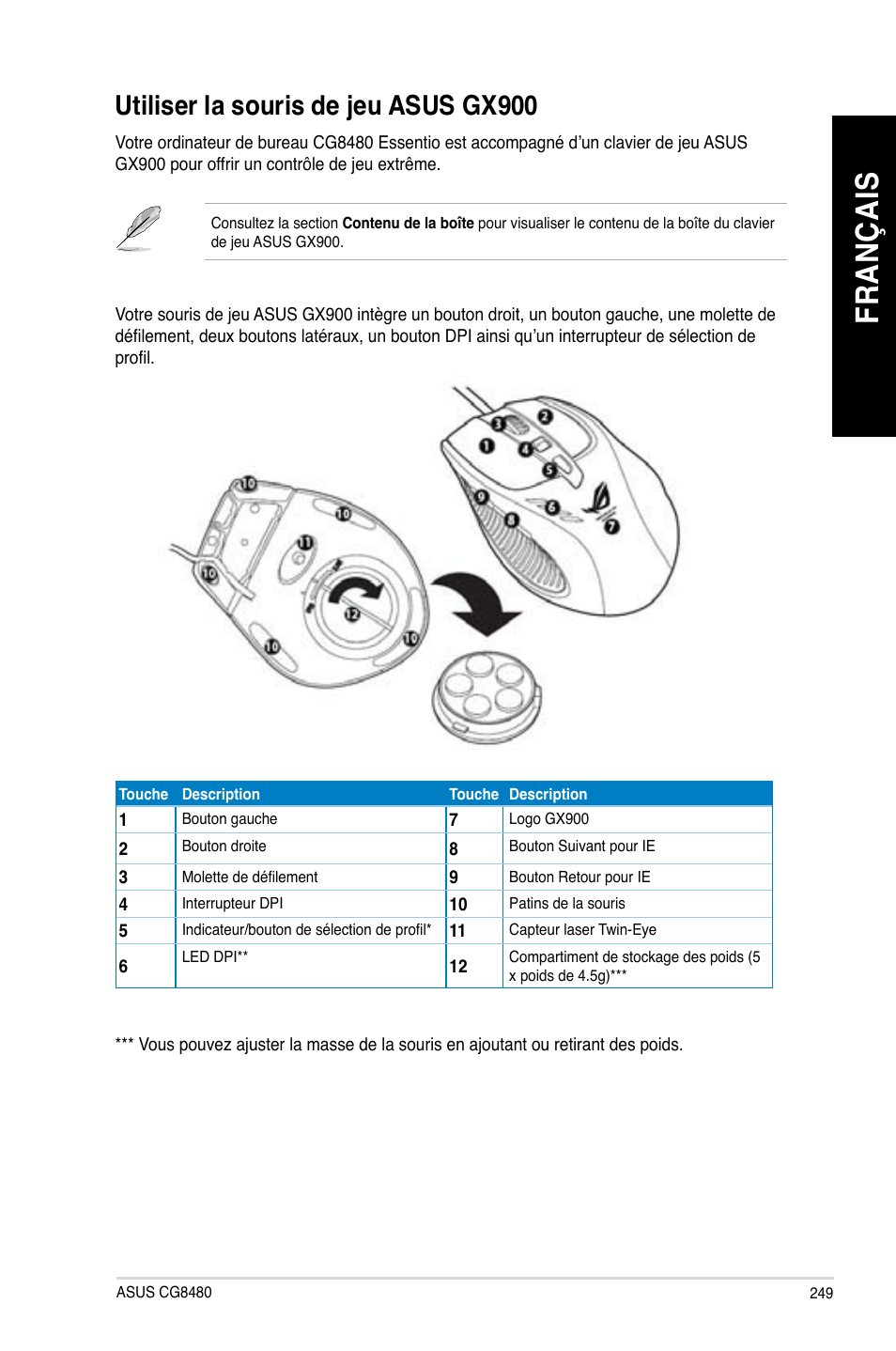 Utiliser la souris de jeu asus gx900, Fr an ça is fr an ça is, Utiliser.la.souris.de.jeu.asus.gx900 | Asus CG8480 User Manual | Page 251 / 836