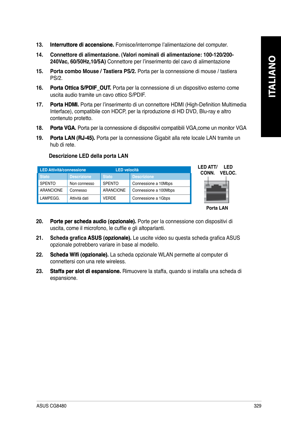 It aliano it aliano | Asus CG8480 User Manual | Page 331 / 836