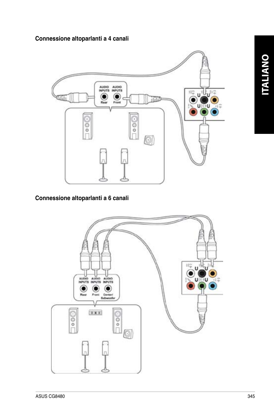 It aliano it aliano | Asus CG8480 User Manual | Page 347 / 836