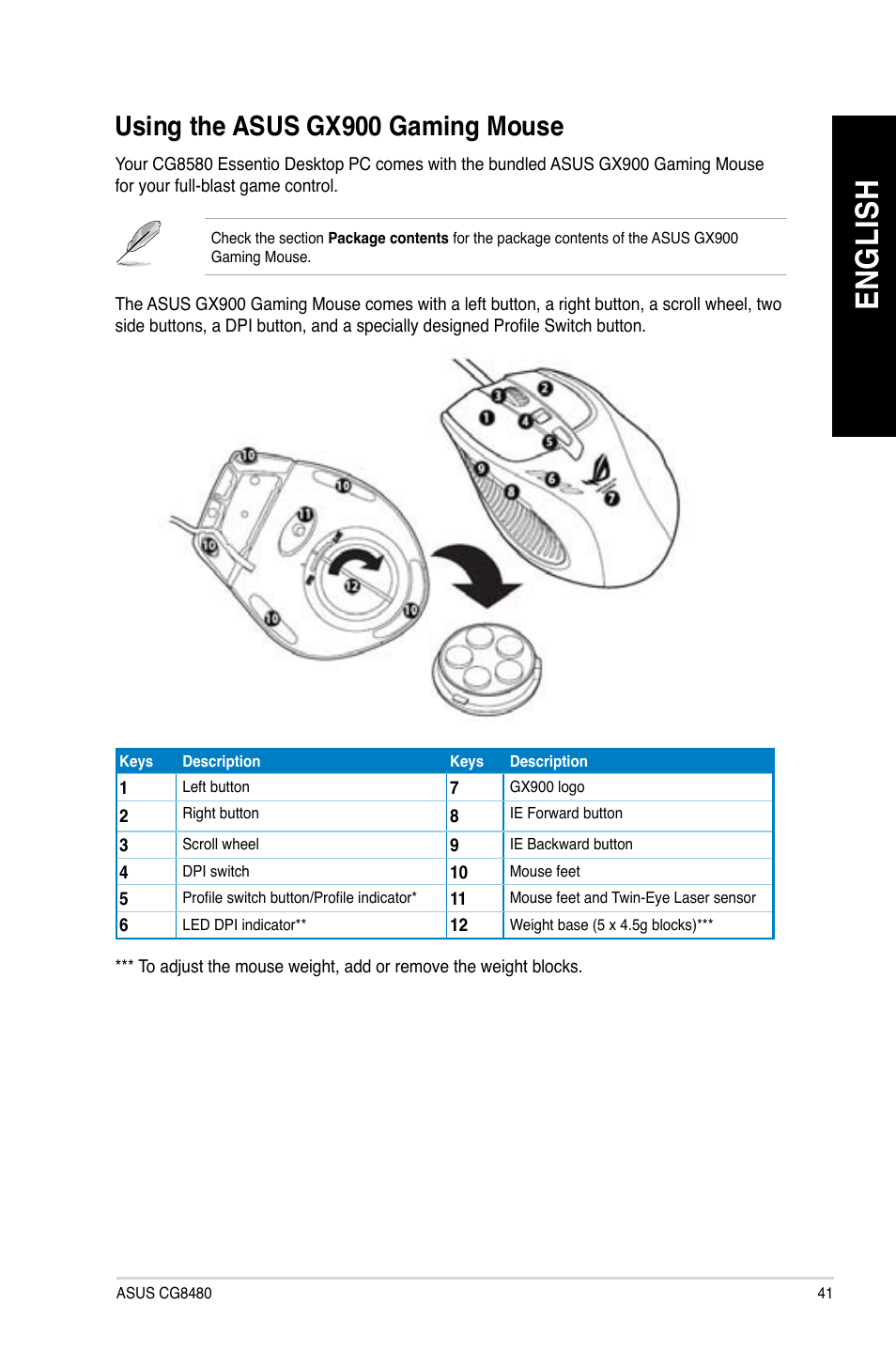 Using the asus gx900 gaming mouse, En gl is h en gl is h, Using.the.asus.gx900.gaming.mouse | Asus CG8480 User Manual | Page 43 / 836