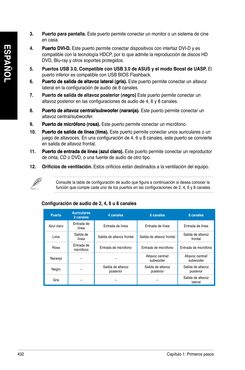 Es pa ño l es pa ño l es pa ño l es pa ño l | Asus CG8480 User Manual | Page 434 / 836