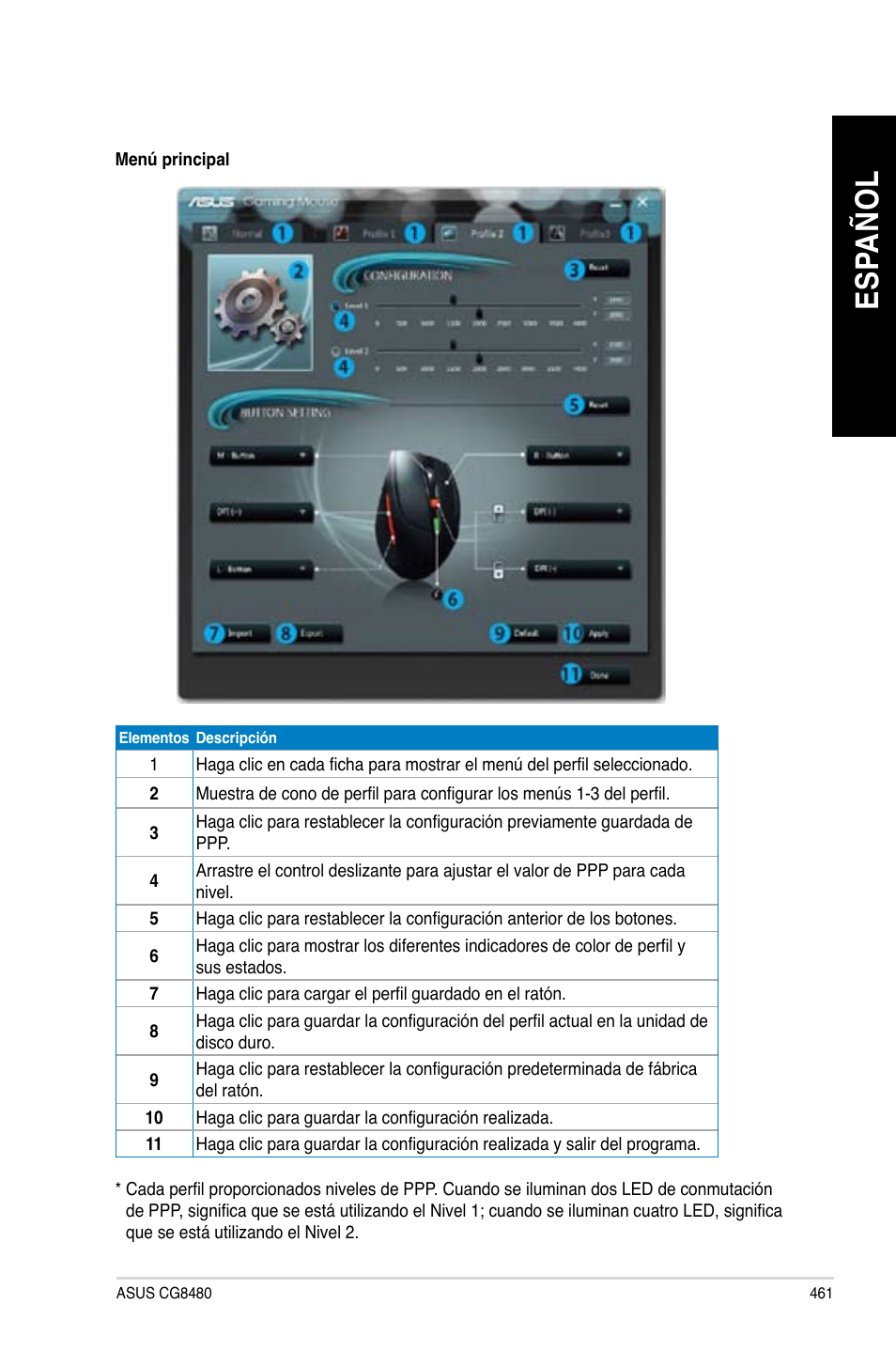 Es pa ño l es pa ño l | Asus CG8480 User Manual | Page 463 / 836