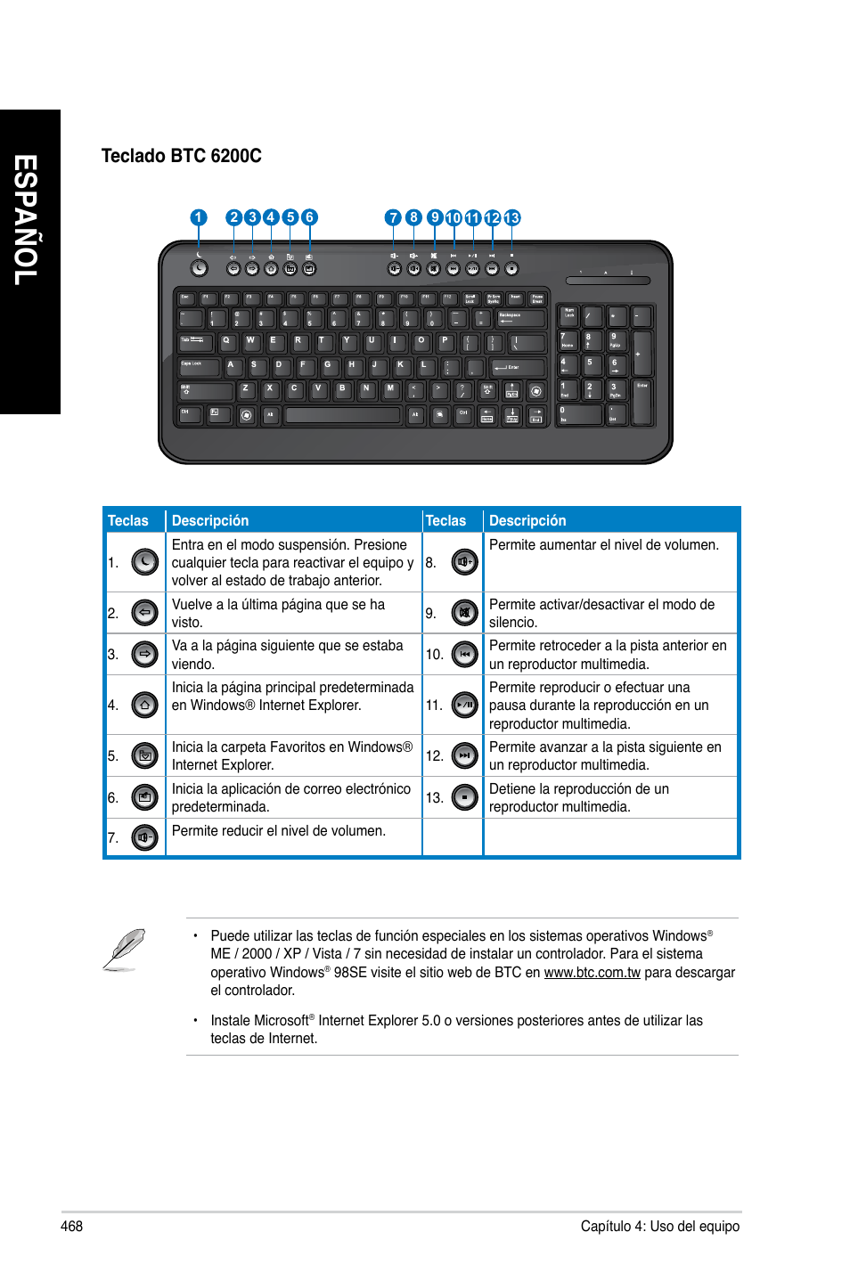 Es pa ño l es pa ño l es pa ño l es pa ño l | Asus CG8480 User Manual | Page 470 / 836