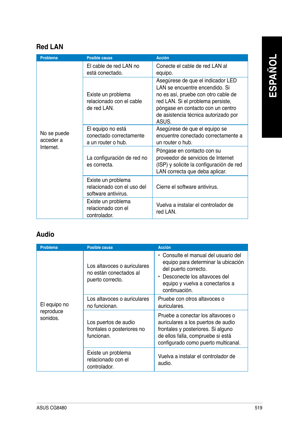 Es pa ño l es pa ño l | Asus CG8480 User Manual | Page 521 / 836