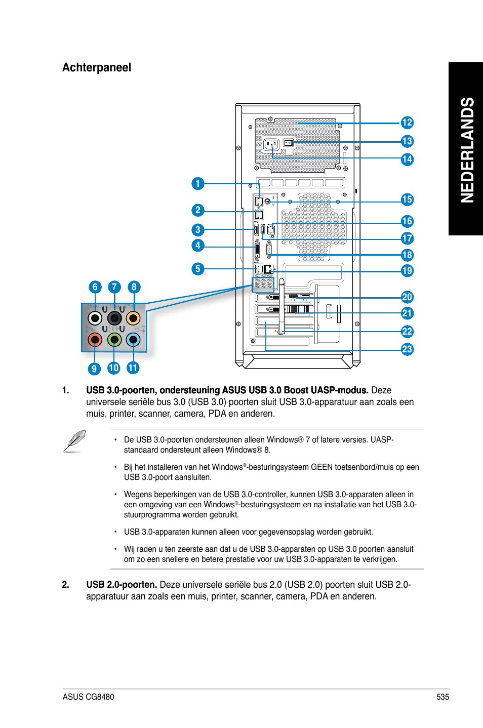 Nederlands, Achterpaneel | Asus CG8480 User Manual | Page 537 / 836