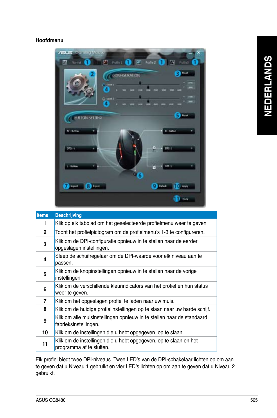 Nederlands | Asus CG8480 User Manual | Page 567 / 836