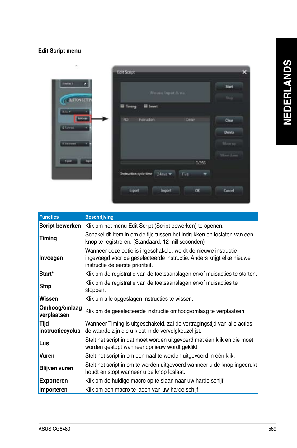 Nederlands | Asus CG8480 User Manual | Page 571 / 836