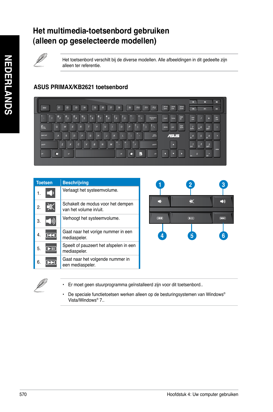 Nederlands | Asus CG8480 User Manual | Page 572 / 836