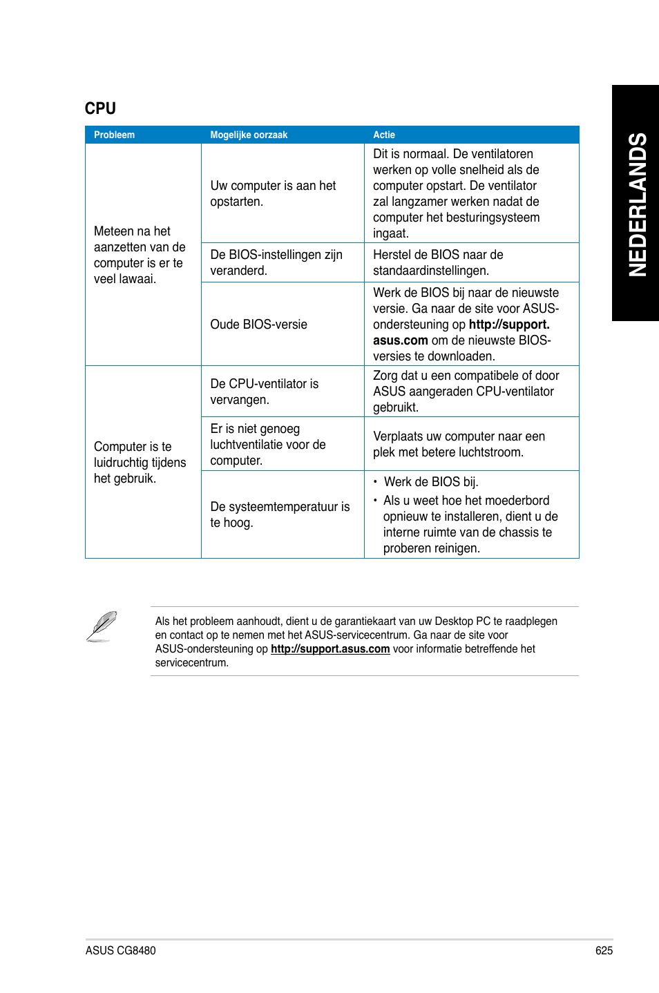 Nederlands | Asus CG8480 User Manual | Page 627 / 836