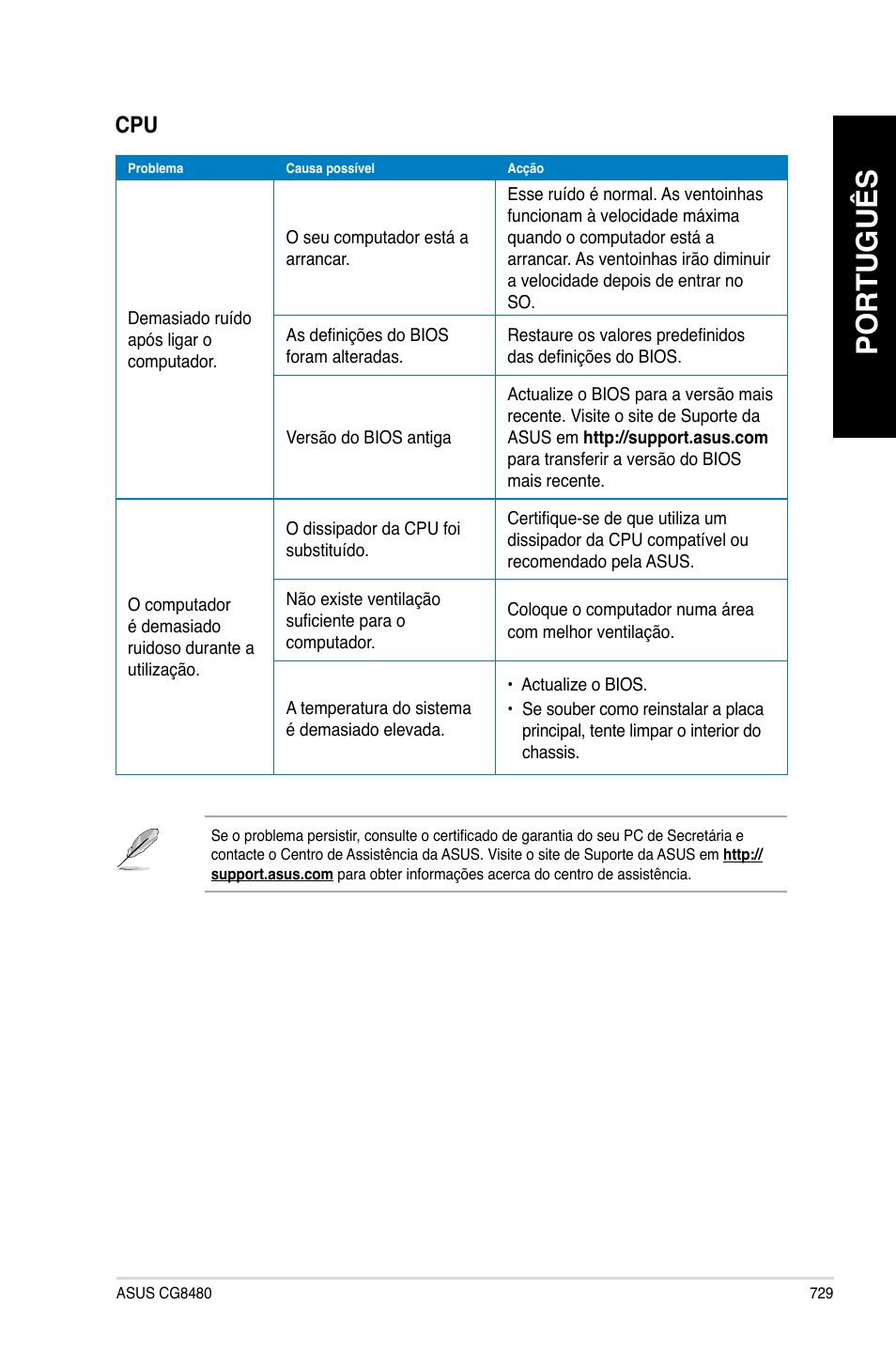 Português | Asus CG8480 User Manual | Page 731 / 836