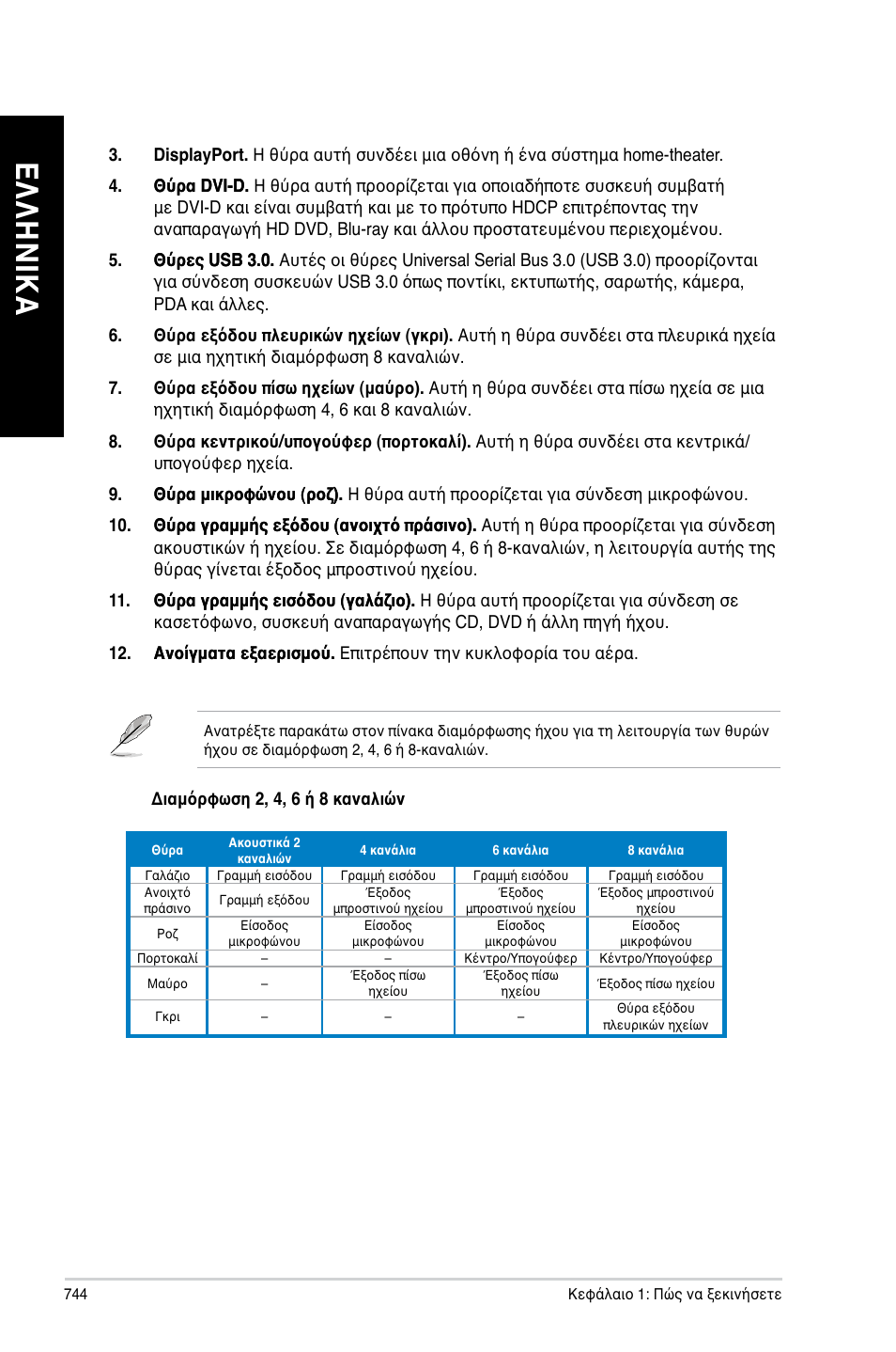 Ελ λη νικ α ελ λη νι κα ελ λη νικ α ελ λη νι κα | Asus CG8480 User Manual | Page 746 / 836