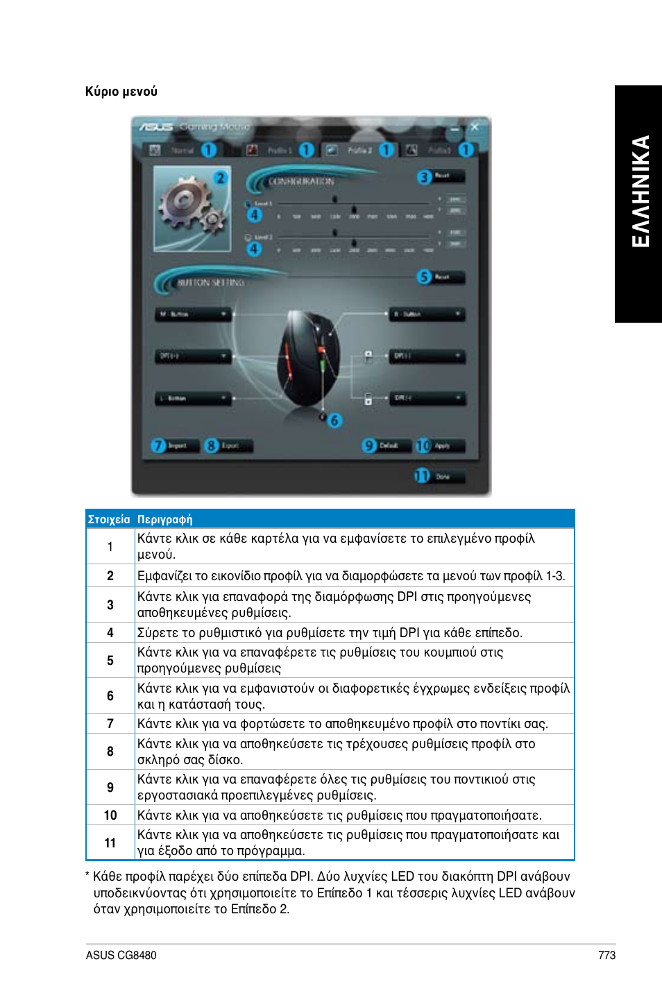 Ελ λη νικ α ελ λη νι κα | Asus CG8480 User Manual | Page 775 / 836